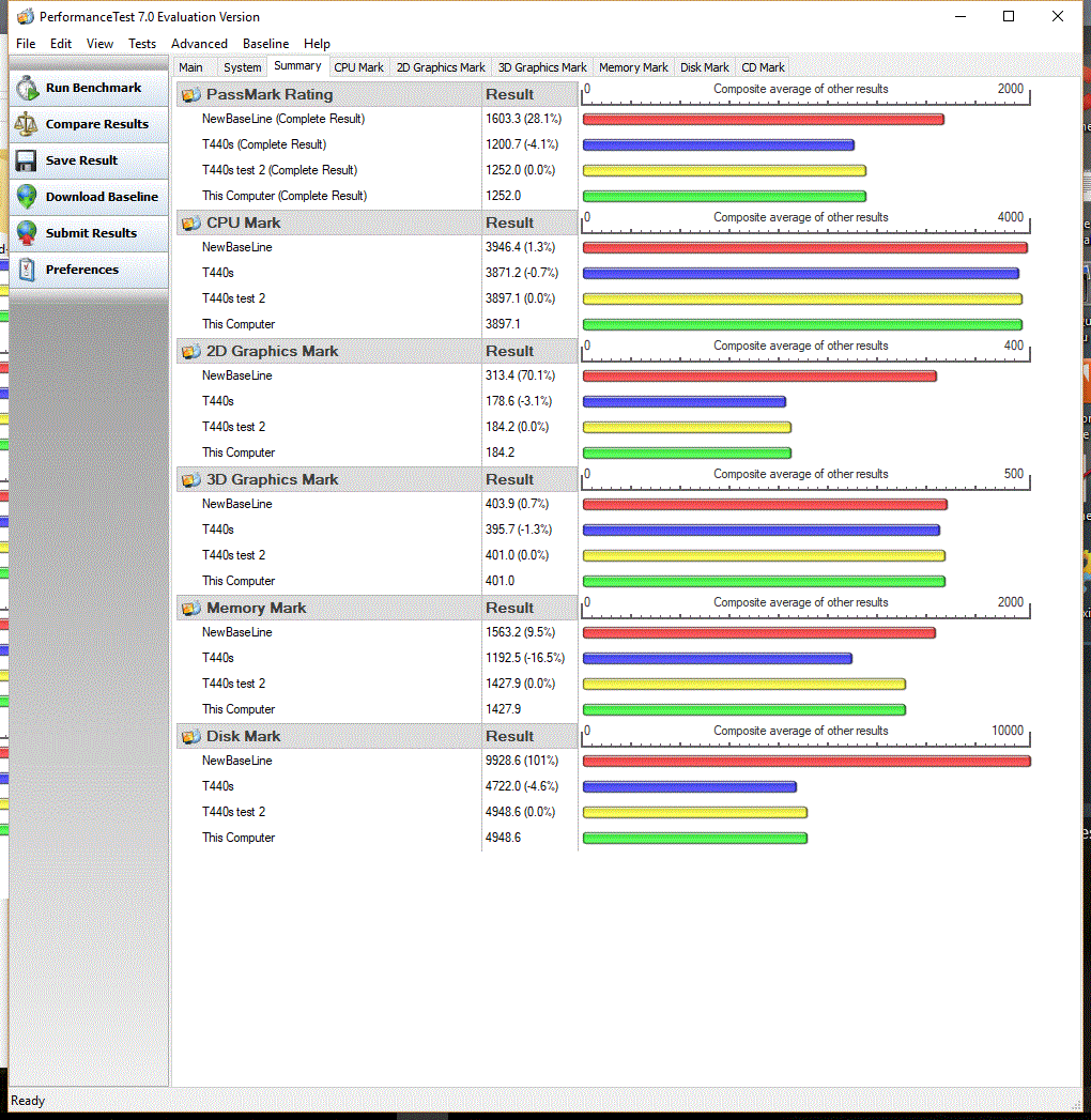 pc to mac lan speed test tool pc to mac lan speed test tool