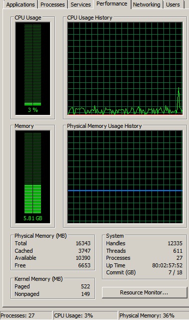 How to Use Less Memory, GPU, and CPU With Steam - MajorGeeks