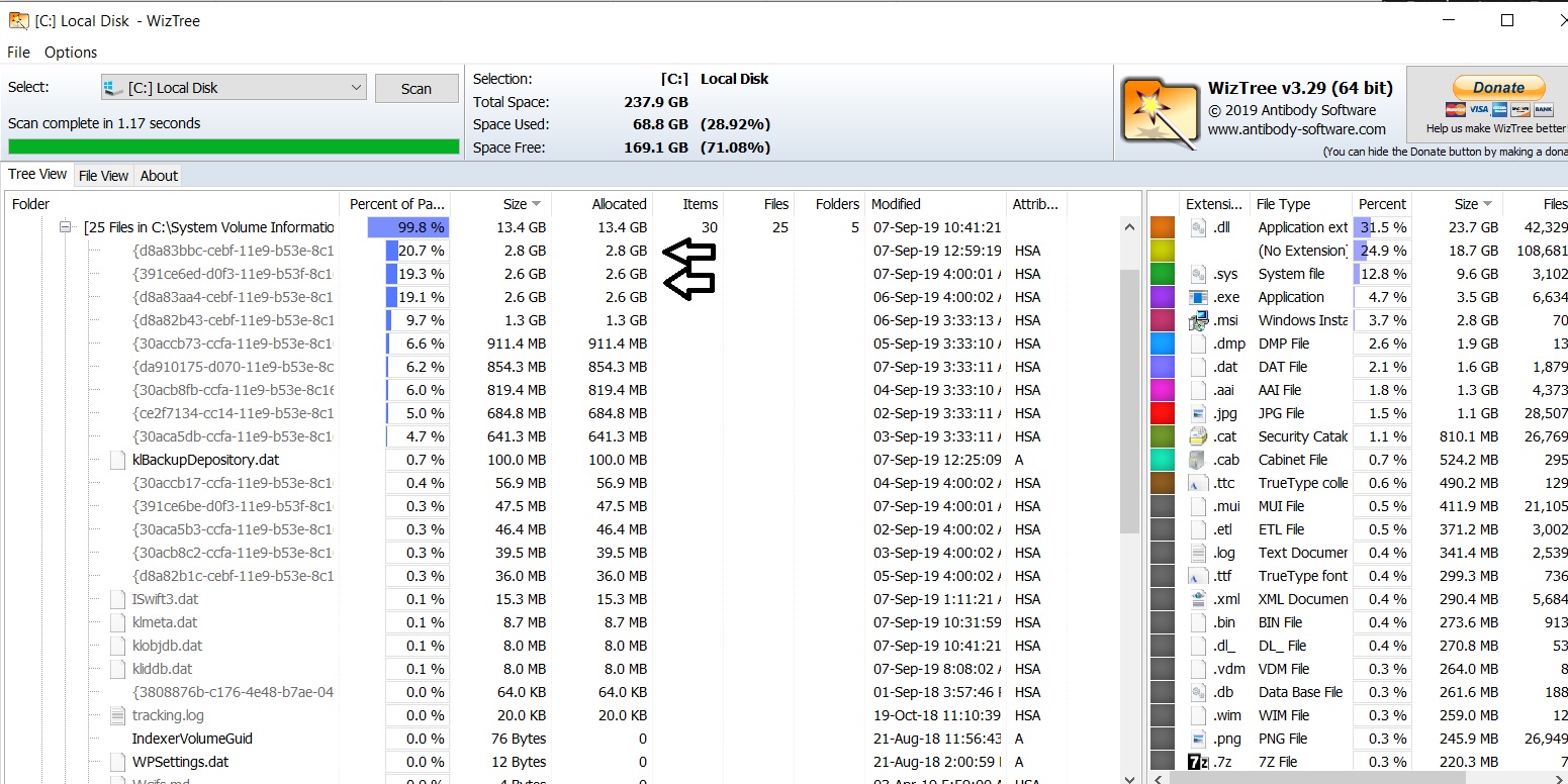 Windows logs cbs