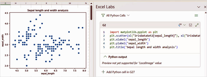 Scatter Plot made by Python with code at right in Excel Labs pane
