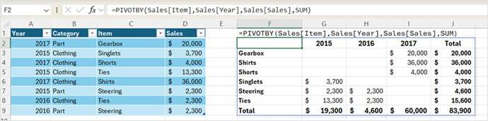 PivotBy in Excel 365