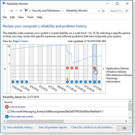How users are (and are not) blocking malware @ AskWoody